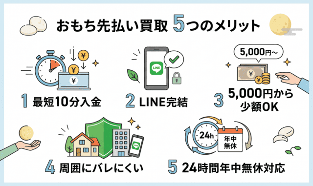 おもち先払い買取を利用する5つのメリット
