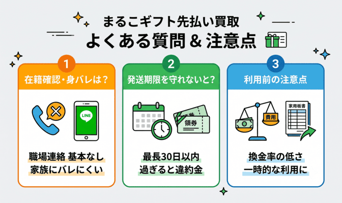 まるこギフト先払い買取のよくある質問と注意点
